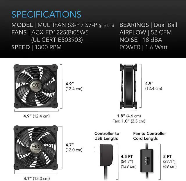 Alt view image 6 of 7 - AC Infinity MULTIFAN S7-P, Quiet Dual 120mm AC-Powered Fan with Speed Control, UL-Certified for Receiver DVR Playstation Xbox Component Cooling