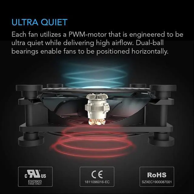 Alt view image 4 of 7 - AC Infinity MULTIFAN S7-P, Quiet Dual 120mm AC-Powered Fan with Speed Control, UL-Certified for Receiver DVR Playstation Xbox Component Cooling
