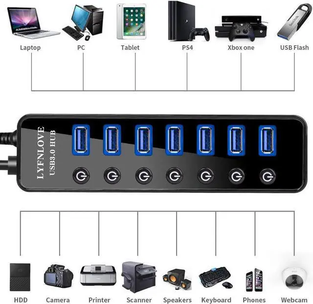 Alt view image 6 of 7 - USB Hub 3.0 Powered, LYFNLOVE USB Extender Multiple USB Port USB Hub Splitter for Laptop PC with Power Adapter and 1 Charging Port, USB Expander with On/Off Switches for MacBook, iMac, Surface Pro