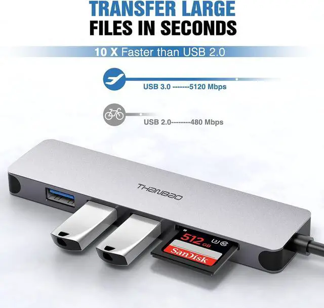 Alt view image 3 of 7 - USB C Hub Multiport Adapter - 7 in 1 Portable Space Aluminum Dongle with 4K HDMI Output 3 USB 3.0 Ports SD/TF Card Reader Compatible for MacBook Pro XPS More Type C Devices