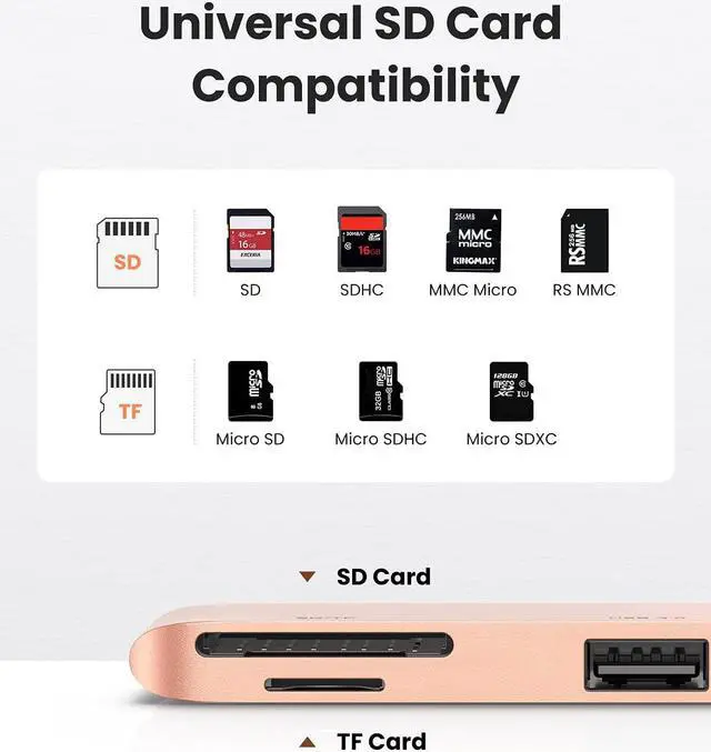 Alt view image 4 of 7 - UGREEN USB C Hub for MacBook Aluminum Type C Adapter with 3 USB 3.0 100W USB C Power Delivery Micro SD SD Card Reader Compatible for MacBook Pro Air M1 2020 2019 2018 2017, Gold