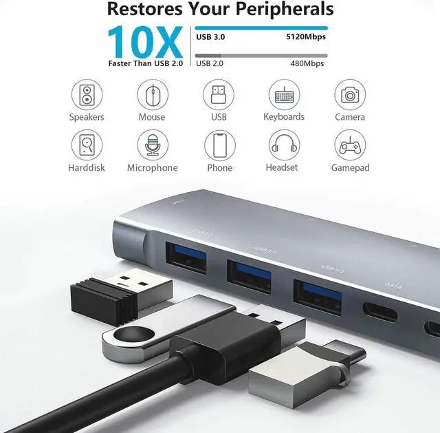 Alt view image 5 of 7 - USB C HUB for iPad Pro 9-in-1 Adapter iPad Pro M4 M2 M1 13 12.9 11 inch iPad Air 5 4 Docking Station with 4K HDMI, USB-C PD, SD/TF Card Reader, USB 3.0, 3.5mm Headphone Jack, Type C Data, iPad Mini 6