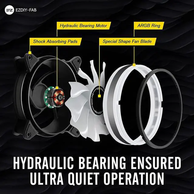 Alt view image 7 of 7 - EZDIY-FAB Moonlight 120mm RGB Case Fan with Fan Hub X and Remote,Motherboard Aura SYNC,Speed Control,Addressable Fan for PC Case-3 Pack