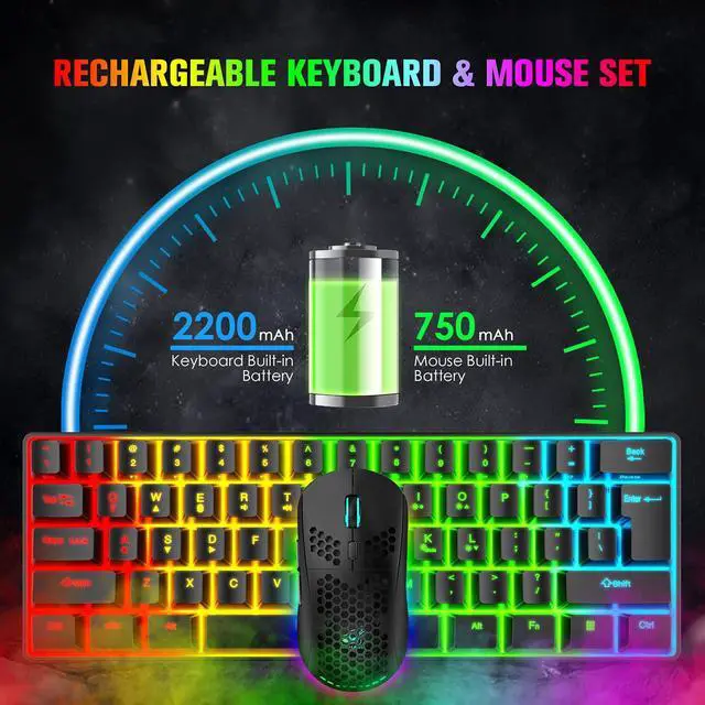 Alt view image 7 of 7 - Wireless Gaming Keyboard and Mouse Combo, 2200mAh Mini 61 Keys Mechanical Feeling Keyboard with Bluetooth 5.1&2.4G Wireless Dual Modes,RGB Backlit Lightweight Gaming Mouse for PC/Gamer (Black)