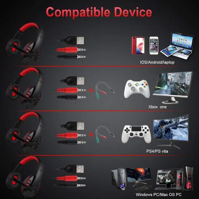 Alt view image 5 of 7 - Gaming Keyboard Mouse Headset Combo,USB Wired Crack Backlit Keyboard,114 Keys Letters Glow LED Keyboard,Red LED Light Headset for Laptop PC Computer Work and Game