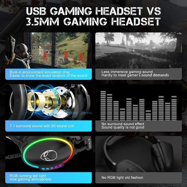 Alt view image 4 of 7 - EG100 USB Wired Gaming Headset for PC, 7.1 Surround Sound,Computer Headphones with Microphone/Mic Noise Cancelling, Video Gaming, RGB Flowing Light - for PS4, PS5,Laptop