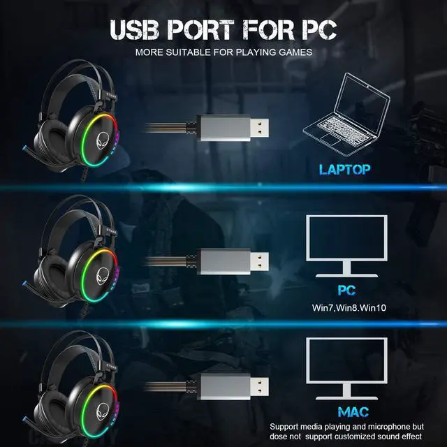 Alt view image 7 of 7 - EG100 USB Wired Gaming Headset for PC, 7.1 Surround Sound,Computer Headphones with Microphone/Mic Noise Cancelling, Video Gaming, RGB Flowing Light - for PS4, PS5,Laptop