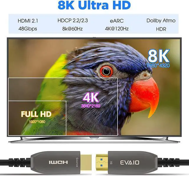 Alt view image 3 of 7 - 8K Fiber Optic HDMI Cable 30 FT HDMI 2.1 48Gbps eARC 8K@60Hz 4K@120Hz Compatible with RTX 3080/3090 Xbox Series X PS5 etc