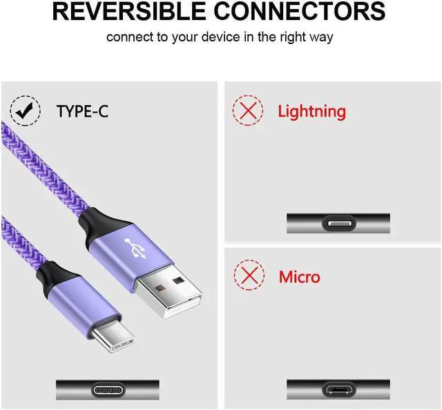 Alt view image 2 of 7 - Type C Charger Fast Charger Block Wall Plug Android USB C Cord C Charger Cable Fast Charging for Samsung Galaxy S23 S22 S21 Ultra/S21 Plus/S21/S20/S20 FE/S10/S9/A10e/A32/A71/Note 20 10 9 Moto G8/G7