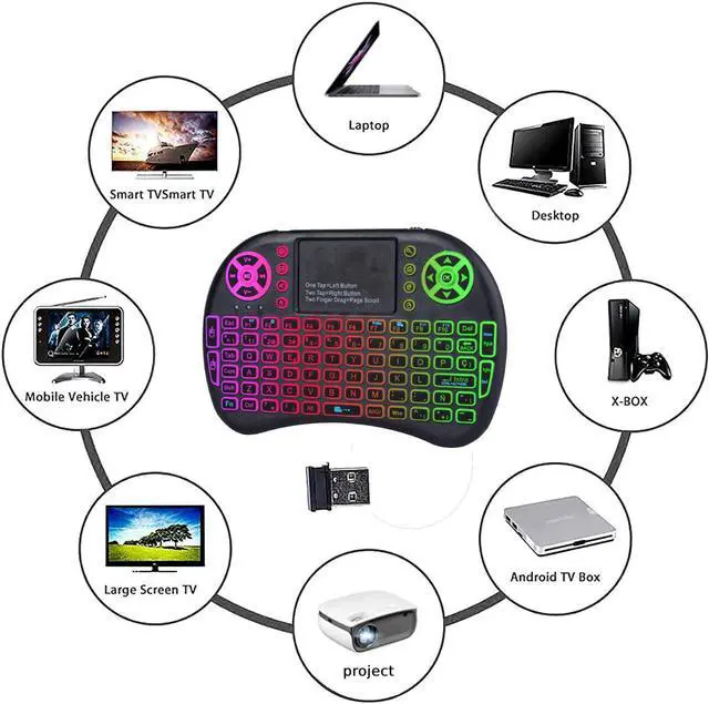Alt view image 5 of 7 - (Updated Backlit) 2.4GHz Backlight Wireless Keyboard with touchpad Rechargeable Wireless Keyboard Mouse Combo Portable Mini Keyboard mice for/TV Box/Google/Windows/Mac