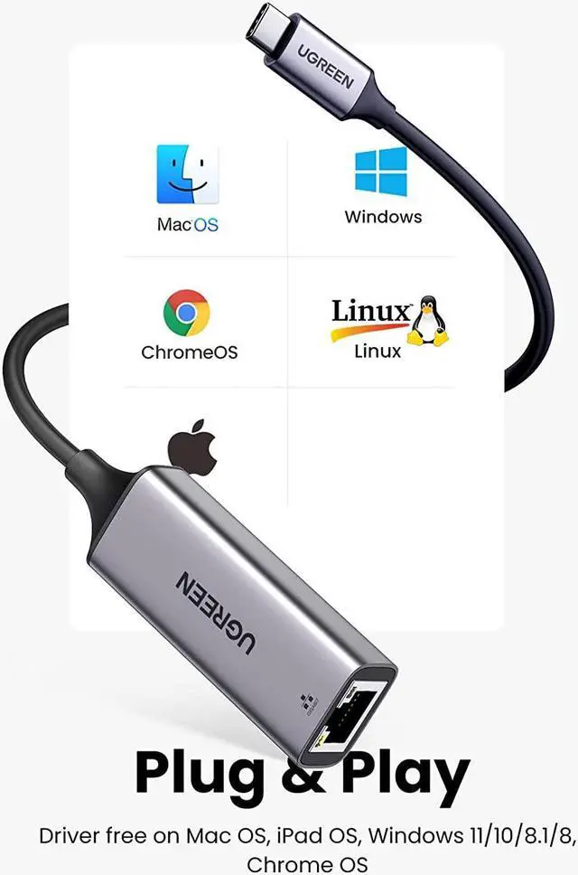 Alt view image 5 of 7 - UGREEN USB C to Ethernet Adapter RJ45 to Thunderbolt 3 Type C Gigabit Network LAN 1000Mbps Converter Compatible with MacBook Pro Air iPad Pro Surface Book Chromebook Dell XPS Galaxy S20 S10, and More