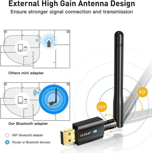 Alt view image 3 of 6 - 600Mbps Bluetooth 4.2 USB WiFi Adapter, Dual Band 2.4Ghz / 5.8Ghz USB Wireless Adapter with 2DBI Antenna, USB WiFi Dongle for Desktop/Computer, Support Win Vista/XP/7/8.1/10/MacOS 10.6~10.15.3