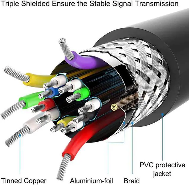 Alt view image 5 of 7 - HDMI to DisplayPort Cable - 6ft DP Laptop Desktop PC 4k Connector Display Port Extended Mirror Monitor TV Projector Video Adapter for Chromebook Asus Lenovo HP Dell Computers