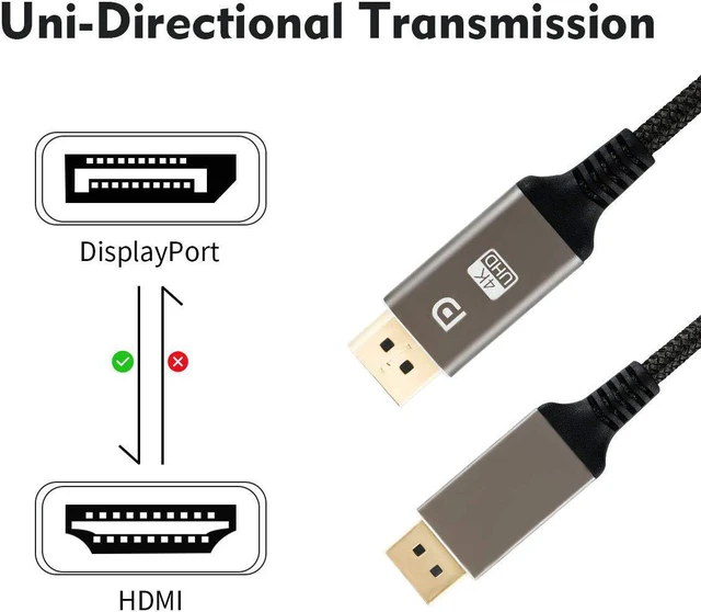 Alt view image 2 of 7 - DisplayPort to HDMI Cable, XOUPFORE, Nylon Braided Uni-Directional 4K UHD HD High-Speed DP to HDMI Cable, Compatible with DisplayPort Computer Laptop, 6.6 ft, Dark Grey