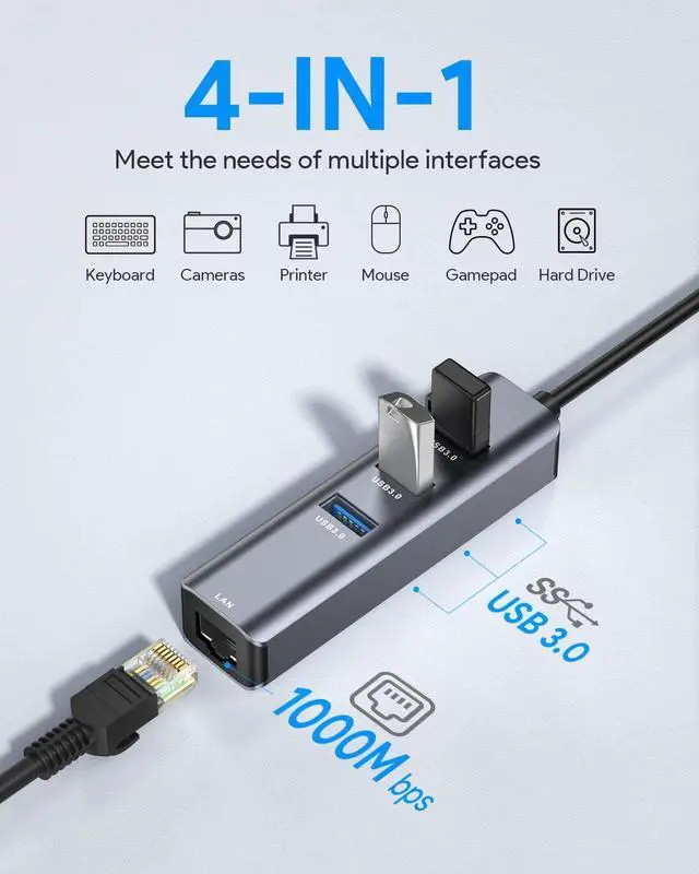 Alt view image 2 of 6 - USB C to Ethernet Adapter, Vilcome RJ45 to USB C Thunderbolt 3/Type-C Gigabit Ethernet LAN Network Adapter, Compatible for MacBook Pro 2021/2020/2019/2018/2017, MacBook Air, Dell XPS and More