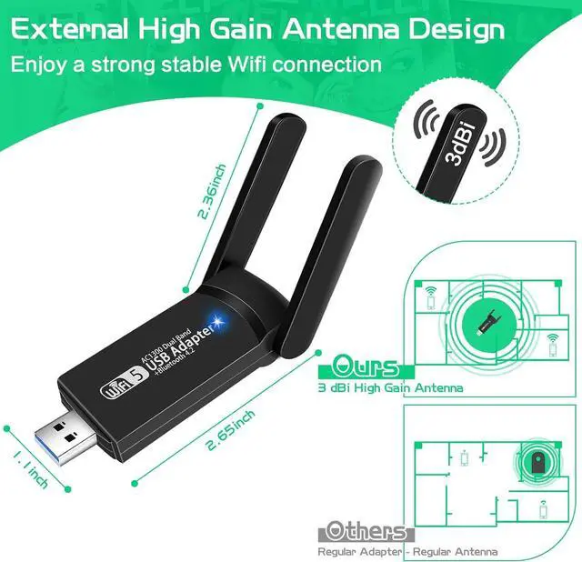 Alt view image 4 of 7 - USB WiFi Bluetooth Adapter, 1300Mbps Dual Band 2.4/5Ghz Wireless Network External Receiver, Mini WiFi Dongle for PC/Laptop/Desktop