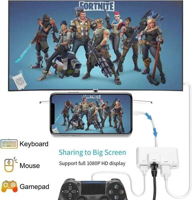 Alt view image 7 of 7 - Sharllen RJ45 Ethernet 4 in 1 Lightning to HDMI Adapter - 1080P HD Network LAN Wired USB Data Sync Charging Card Reader for iPhone/iPad/TV/Monitor/Projector/Keyboard/Mouse