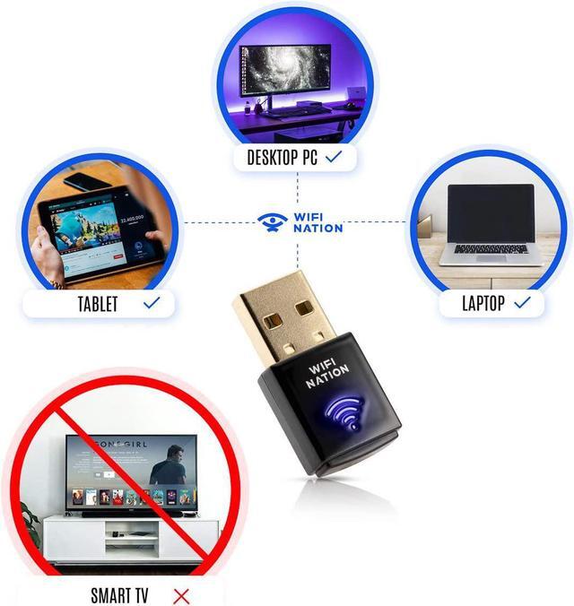Alt view image 4 of 7 - WiFi Nation® WiFi Dongle Mini 802.11ac AC600 USB WiFi Adapter, chipset: Realtek RTL8811AU, Dual Band 2.4GHz or 5GHz, Windows, MacOS and Linux Supported, Product Model: WN-H2