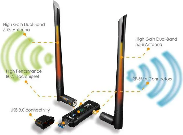 Alt view image 5 of 7 - AWUS036ACM Long-Range Wide-Coverage Dual-Band AC1200 USB Wireless Wi-Fi Adapter w/High-Sensitivity External Antenna - Windows MacOS & Kali Linux Supported