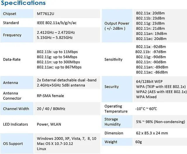 Alt view image 7 of 7 - AWUS036ACM Long-Range Wide-Coverage Dual-Band AC1200 USB Wireless Wi-Fi Adapter w/High-Sensitivity External Antenna - Windows MacOS & Kali Linux Supported