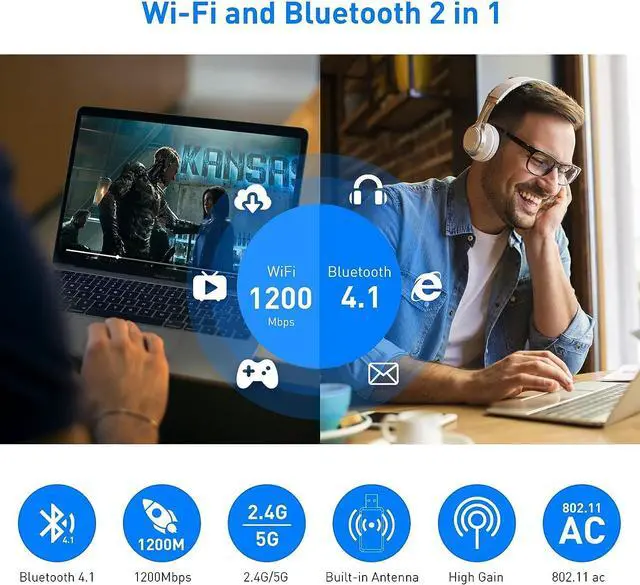 Alt view image 2 of 6 - EDUP USB WiFi Bluetooth Adapter, 1200Mbps Dual Band 2.4Ghz / 5Ghz, USB 3.0 WiFi and Bluetooth Receiver Transmitter 2 in 1 Bulit-in Antenna for PC,Desktop,Laptop