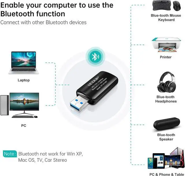 Alt view image 3 of 6 - EDUP USB WiFi Bluetooth Adapter, 1200Mbps Dual Band 2.4Ghz / 5Ghz, USB 3.0 WiFi and Bluetooth Receiver Transmitter 2 in 1 Bulit-in Antenna for PC,Desktop,Laptop
