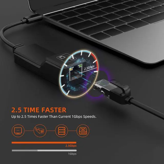 Alt view image 4 of 7 - 2.5GbE USB C to Ethernet Adapter NBASE-T NIC - USB 3.0 Type C 2.5/1 Gigabit/100 Mbps Multi Speed Network/USB 3.1 Laptop to RJ45/LAN