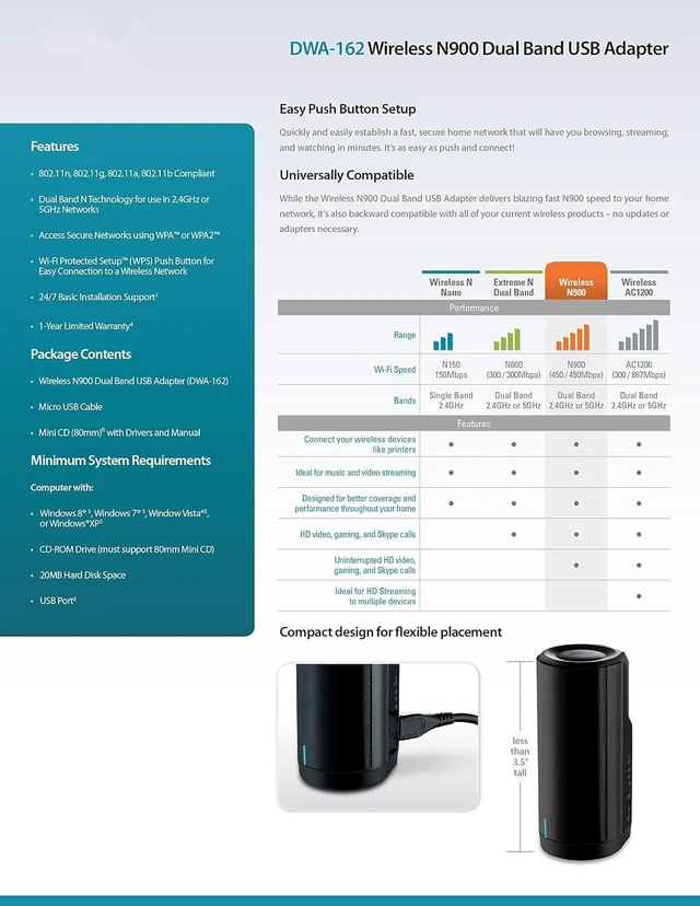 Alt view image 6 of 7 - D-Link Dual Band N900 USB Wi-Fi Network Adapter (DWA-162)