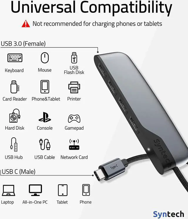 Alt view image 4 of 7 - USB C to USB Hub 4 Ports, Syntech Type C to USB 3.0 Hub with a USB C to USB Adapter (USB 2.0), Thunderbolt 3 to USB Hub Compatible with Thunderbolt 4 MacBook Pro, iPad Pro, iMac