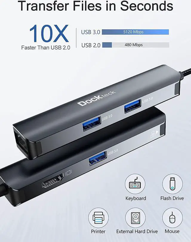 Alt view image 6 of 7 - USB C Hub Ethernet, Dockteck 5-in-1 Multiport Adapter with USB C to 4K HDMI,1Gbps LAN, 3 USB 3.0, for MacBook Air/Pro, iPad Air/Pro, Surface Pro, XPS and More