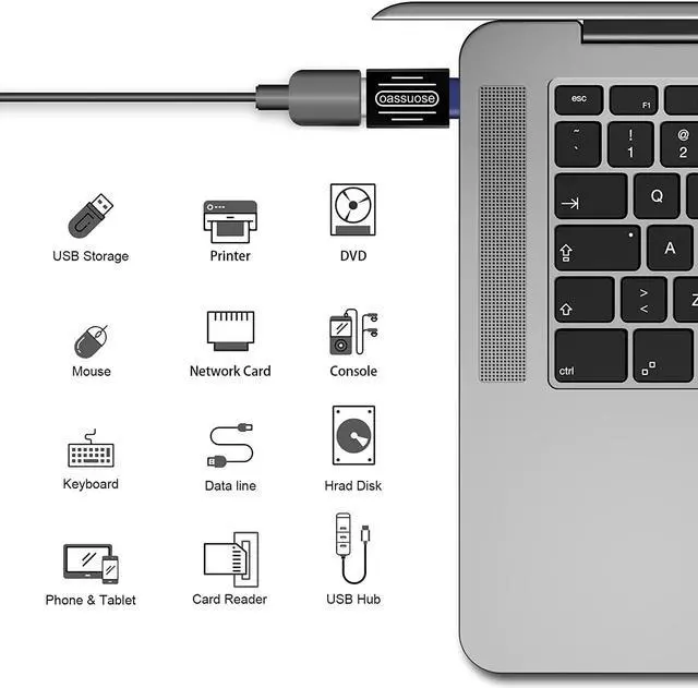 Alt view image 2 of 7 - 4-Pack USB C to USB Adapter(Gold-Plated) Thunderbolt 3 Male to USB 3.0 Female OTG Adapter for MacBook Pro iMac iPad Pro Pixelbook Chromebook Microsoft Surface Go and Other Type C Device(Black)