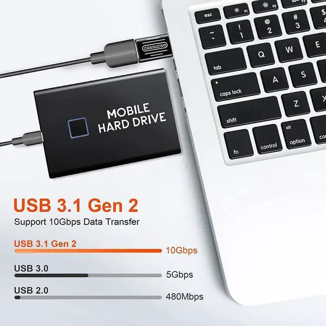 Alt view image 5 of 7 - 4-Pack USB C to USB Adapter(Gold-Plated) Thunderbolt 3 Male to USB 3.0 Female OTG Adapter for MacBook Pro iMac iPad Pro Pixelbook Chromebook Microsoft Surface Go and Other Type C Device(Black)
