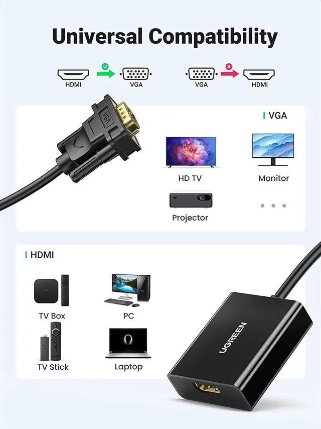 Alt view image 2 of 7 - UGREEN Active HDMI to VGA Adapter with 3.5mm Audio Jack HDMI Female to VGA Male Converter Compatible with TV Stick Raspberry Pi Laptop PC Tablet Digital Camera Nintendo Switch