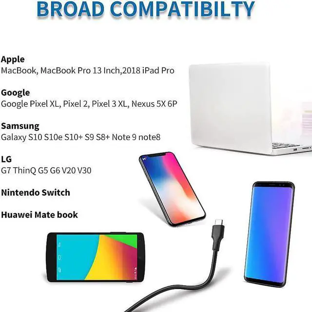 Alt view image 4 of 6 - USB C Laptop Charger 45W, for Asus Chromebook C101PA C101P C101 C213SA C213S C214 C223NA C302CA C302C C523NA C523N C223N C423N More Lenovo Hp Dell Acer Type-C Laptop AC Adapter Power Cord