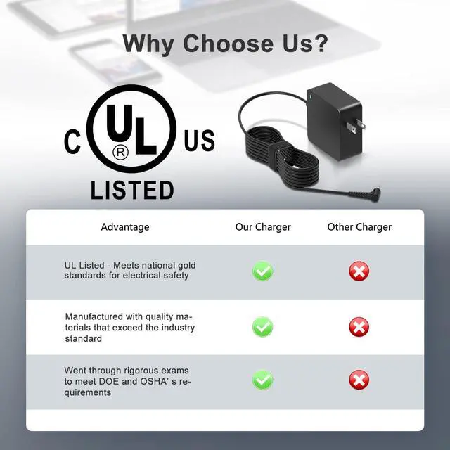 Alt view image 6 of 7 - 65W 45W AC Laptop Charger Fit for Lenovo Ideapad L340 340 L340-15 L340-17 L340-15IWL Touch L340-17IWL Power Supply Adapter Cord