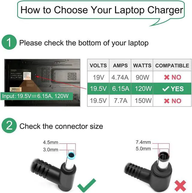 Alt view image 4 of 4 - 120W 6.15A Charger 710415-001 L41856-001 for HP USB-C Dock G5 5TW10UT 5TW10AA 5TW10AA#ABB 5TW10UT#ABA USB-C/A Universal Dock G2 5TW13AA HP Omen 15-5000 15-5100 15-5200 Laptop Charger