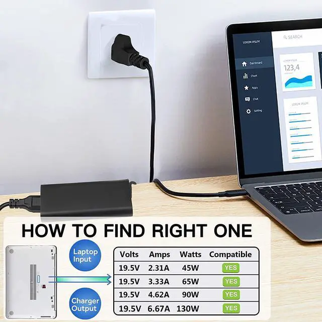 Alt view image 4 of 7 - Laptop Charger for Dell, 130W (watt) 4.5mm Round Tip Laptop Charger for Dell XPS 15 9530 9550 9560 9570/Precision M3800 5510 5520 5530, HA130PM130 DA130PM130 Power Supply