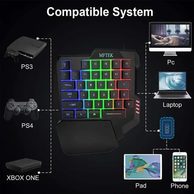 Alt view image 6 of 7 - MFTEK One Hand Gaming Keyboard and Mouse Combo, RGB Rainbow Backlit One-Handed Mechanical Feeling Keyboard with Wrist Rest Support, USB Wired Keyboard Mouse and Mouse Pad Set for PC PS4 Gamer