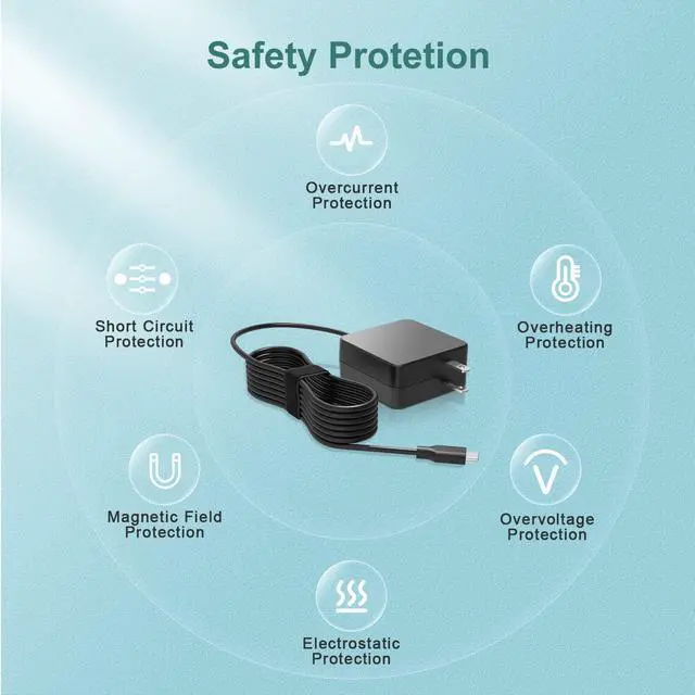 Alt view image 4 of 6 - USB Type C AC Charger Fit for Asus Chromebook C223 C223N C223NA C423NA C423N C423 14 C425TA C425T C425 C424MA C424M C424 Laptop Power Supply Adapter Cord
