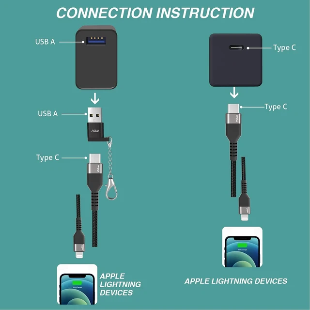 Alt view image 2 of 7 - USB C to Lightning Cable 2Pack 6ft MFi Certified and 2Pack Adapter