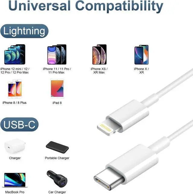Alt view image 4 of 6 - USB C to Lightning Cable[ MFi Certified] iPhone Fast Charger Cable 5-Pack 6FT Type C Charger Cord for iPhone 13/13 Mini/13 Pro/12/12 Mini/12 Pro/12 Pro Max/SE/11/11 Pro/Max/XS/iPad Pro/Airpod
