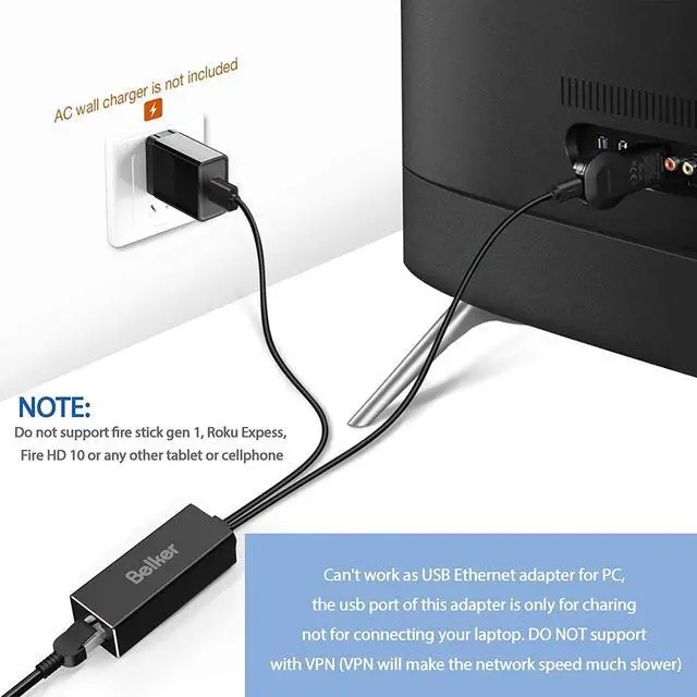 Alt view image 4 of 5 - Fire TV Ethernet Adapter, Belkertech Fire Stick Ethernet Adapter/Micro USB to Rj45 Ethernet Adapter, USB to Rj45 Cable for Fire TV Stick, All-New Fire TV, Chromecast Ultra Audio Etc