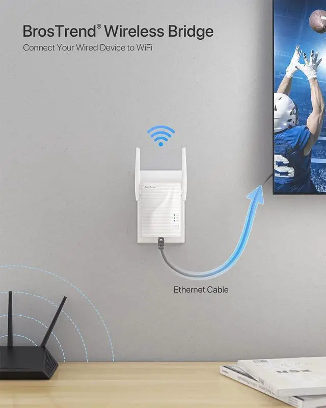 Alt view image 2 of 7 - Dual Band 1200Mbps WiFi Bridge Convert Your Wired Device to Wireless Network Works with Any Ethernet-Enabled Devices WiFi to Ethernet Adapter with Standard RJ45 LAN Port Easy Setup