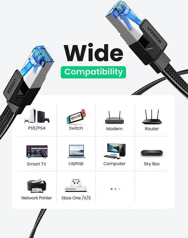 Alt view image 4 of 7 - UGREEN Cat 8 Ethernet Cable 40Gbps 2000Mhz High Speed 26AWG Internet Cable Braided Flat Network Cord RJ45 Shielded Indoor LAN Cables Compatible for PC Gaming PS5 Xbox Modem Router 50FT