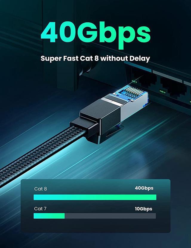 UGREEN Cat 8 Ethernet Cable 45FT, Flat High Speed Ethernet Cable,  40Gbps,2000Mhz Braided Internet Cable, LAN Cable S/FTP Network Cable for  Modem/Router/PS4/5/Gaming/PC 