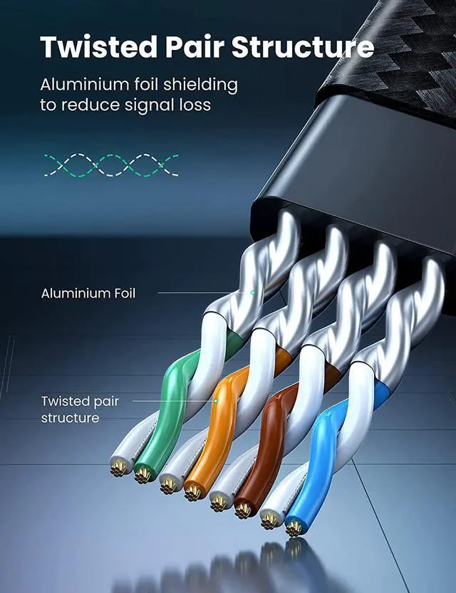 Alt view image 6 of 7 - UGREEN Cat 8 Ethernet Cable 40Gbps 2000Mhz High Speed 26AWG Internet Cable Braided Flat Network Cord RJ45 Shielded Indoor LAN Cables Compatible for PC Gaming PS5 Xbox Modem Router 50FT