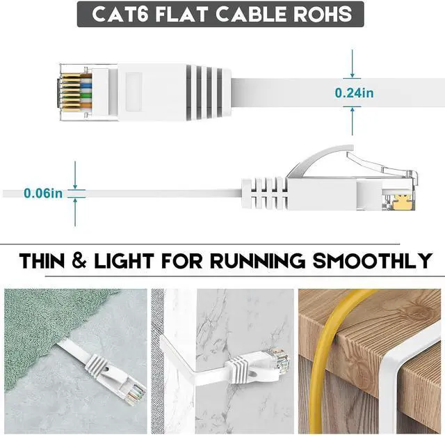 Alt view image 3 of 7 - Cat 6 Ethernet Cable 50FT High Speed, Suntony Flat Internet Cable with Rj45 Connectors, White LAN Wire for Router/Gaming/Modem