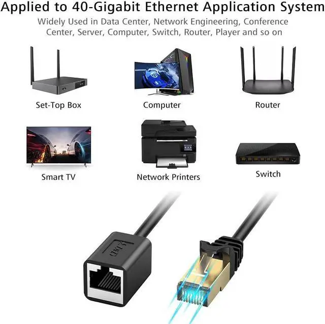 Alt view image 3 of 7 - J&D Ethernet Extension Cable, Cat 6 Ethernet Extender Cable Adapter (3 Feet) Support Cat6 / Cat5e / Cat5 Standards, RJ45 Cords Shielded Male to Female