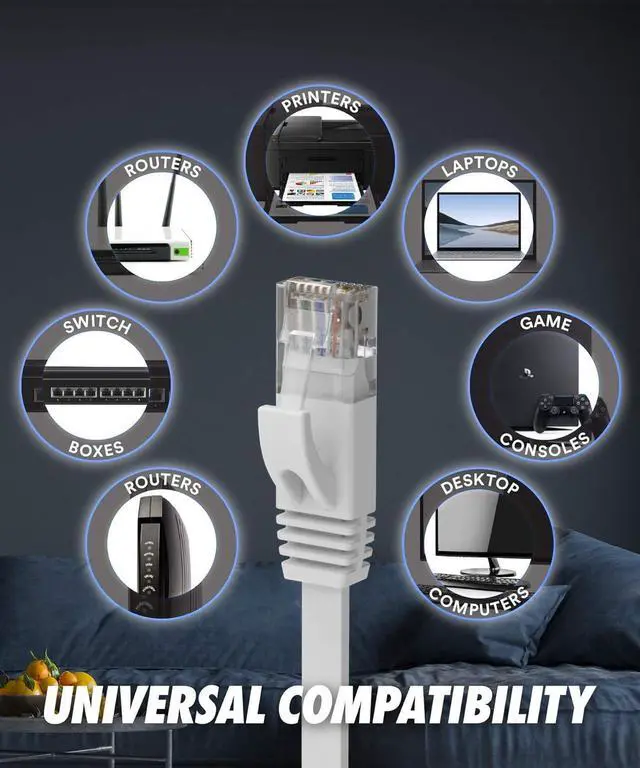 Alt view image 5 of 7 - Ultra Clarity Cables Cat 6 Ethernet Cable, Flat 50 Feet LAN, UTP Cat 6, RJ45, Network Cord, Patch, Internet Cable - 50 ft - White