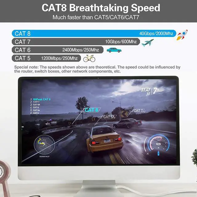 Alt view image 2 of 7 - HiiPeak Cat 8 Ethernet Cable 40ft - Cat8 Flat Internet Cable High Speed LAN Patch Network Cables with RJ45 Gold Plated Connector, Compatible with Cat5/Cat6/Cat7, White 40 ft